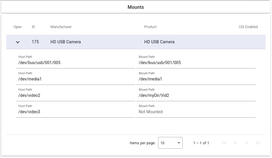 img: Example Mounts